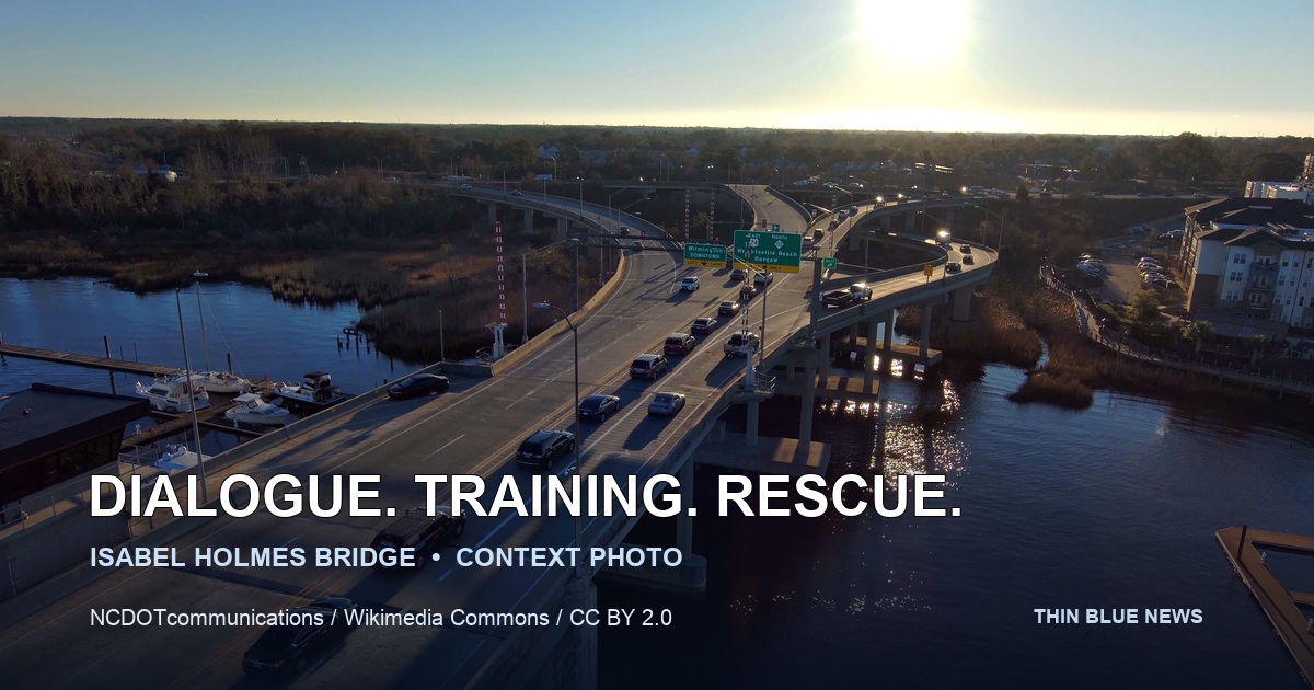 Licensed contextual NCDOT aerial photograph of Wilmington's Isabel Holmes Bridge over water, labeled Dialogue, Training, Rescue and clearly marked as a context photo.